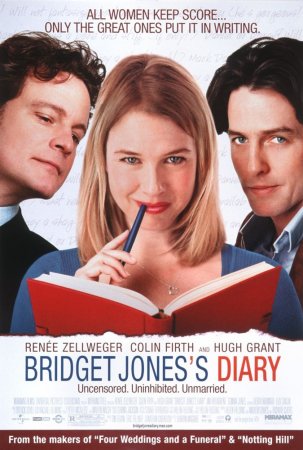 Bricit Consun gündəliyi - Bridget Joness Diary (2001) Azeri dublaj izle
